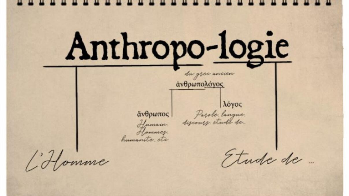 Les fondamentaux anthropologiques du besoin de se rencontrer et d’échanger !